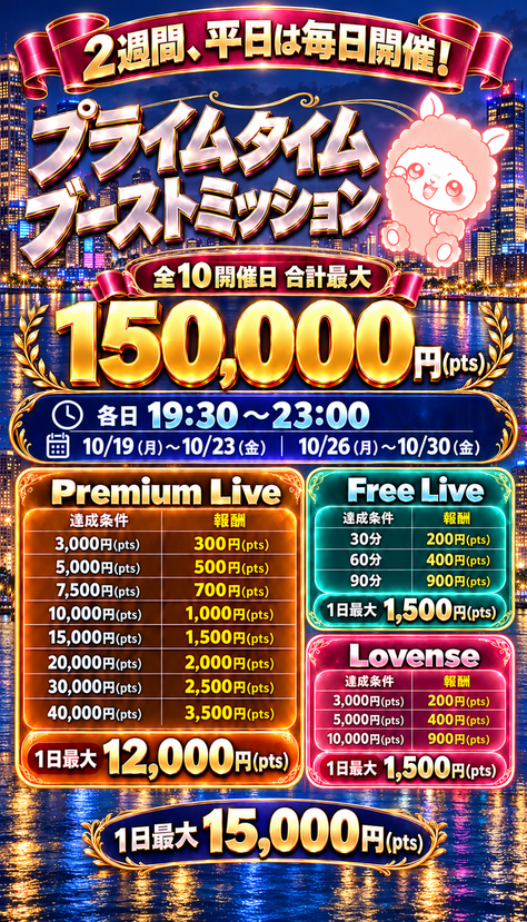 プライムタイムブーストミッションの全達成条件と報酬ポイント一覧